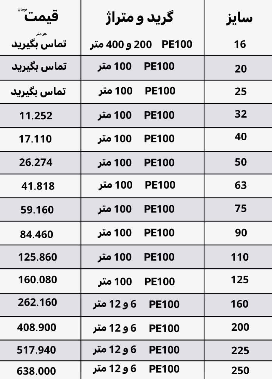 قیمت لوله پلی اتیلن 10 بار