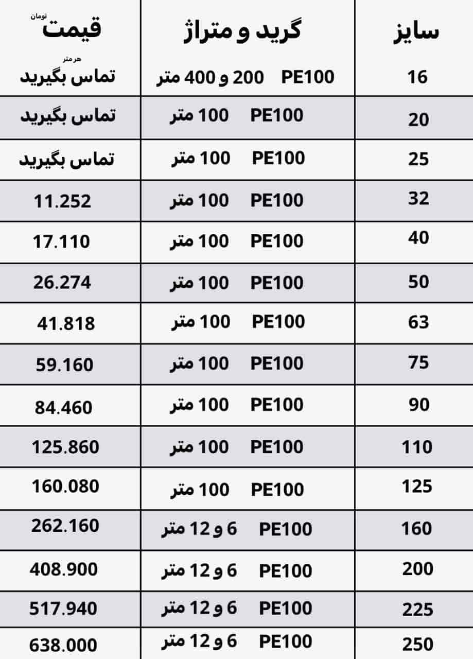 لیست  قیمت لوله پلی اتیلن 10 بار